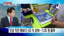 [뉴스톡] 한국당, 담뱃값 인하 추진...'꼼수' 비난 / YTN