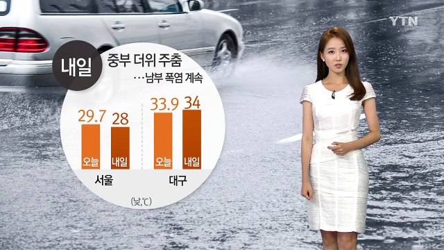 [날씨] 밤부터 중부 120mm 호우...주말도 전국 장맛비 / YTN