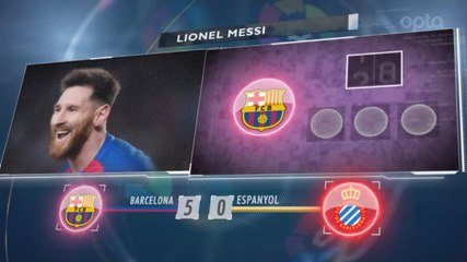 Tải video: SEPAKBOLA: La Liga: 5 Things... Messi Kian Tak Terbendung Lawan Espanyol