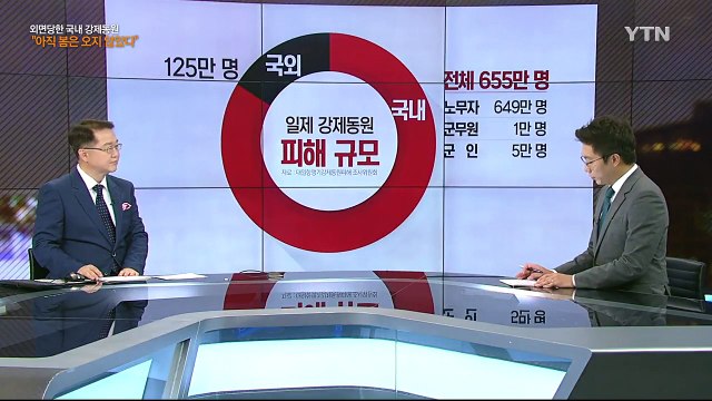 [101화 본방] 외면당한 국내 강제동원 '아직 봄은 오지 않았다' / YTN