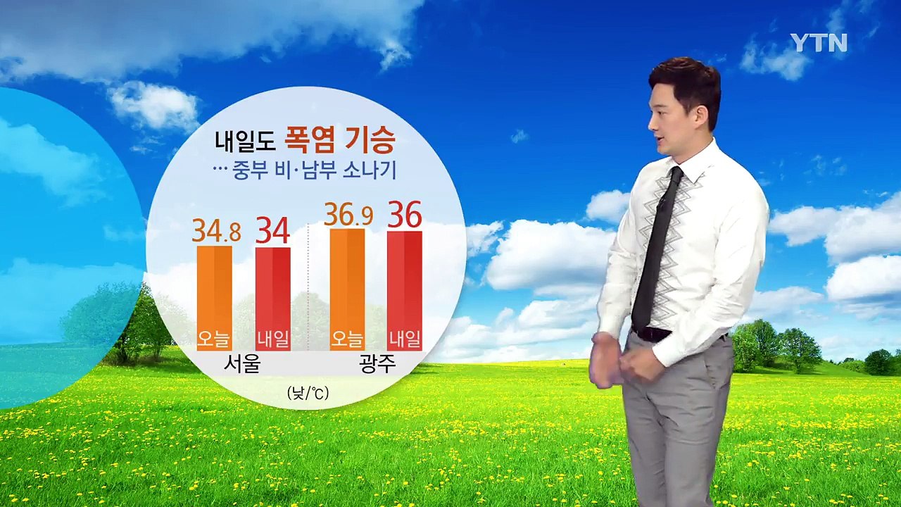 [날씨] 내일도 폭염 기승...중부 비·남부 소나기 / YTN