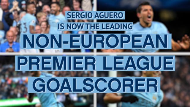 Test yourself - Aguero sets Premier League record