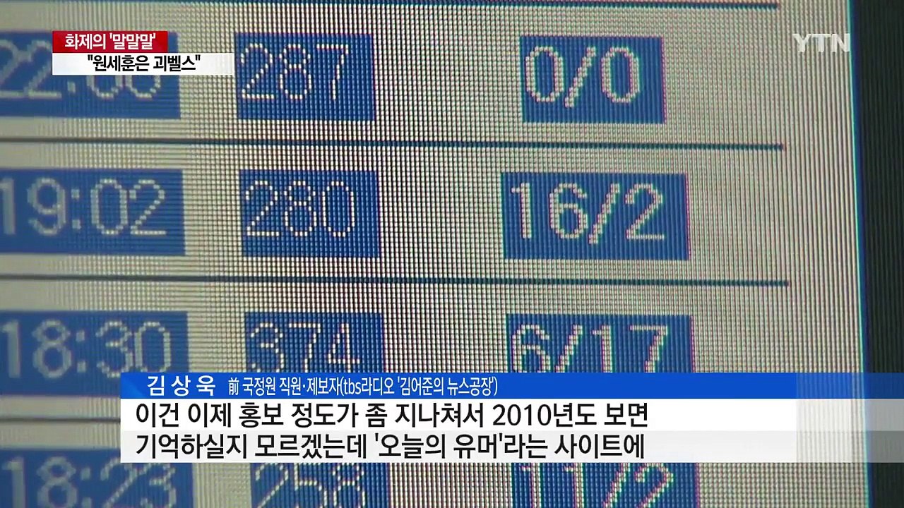"촛불로 정권 안 무너져"...녹취로 본 주요 뉴스 / YTN