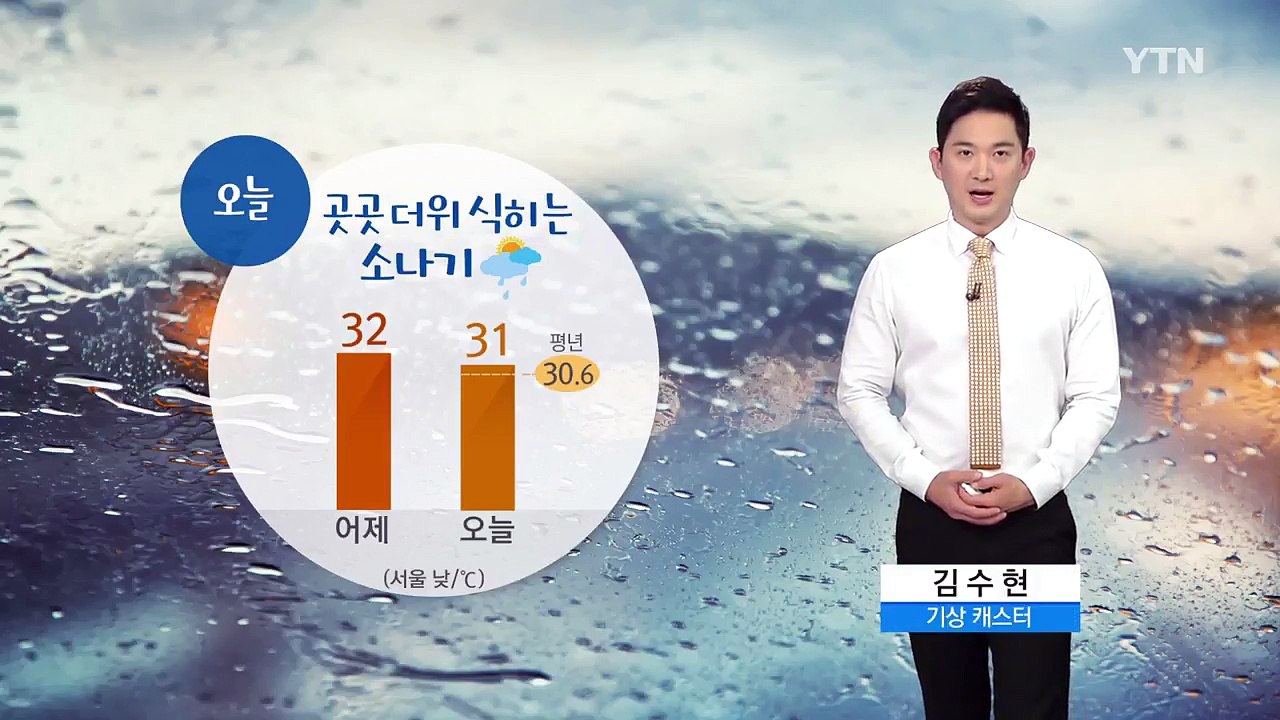 [날씨] 오늘 곳곳 소나기 내리며 폭염 꺾여 / YTN