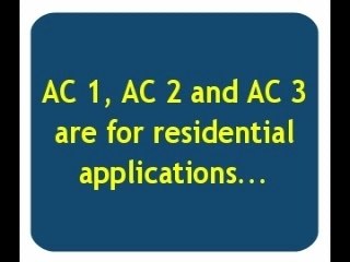 Laminate Flooring - Watch Out, Heavy Traffic Ahead!