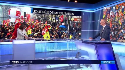 Réforme du travail : une mobilisation aux enjeux importants
