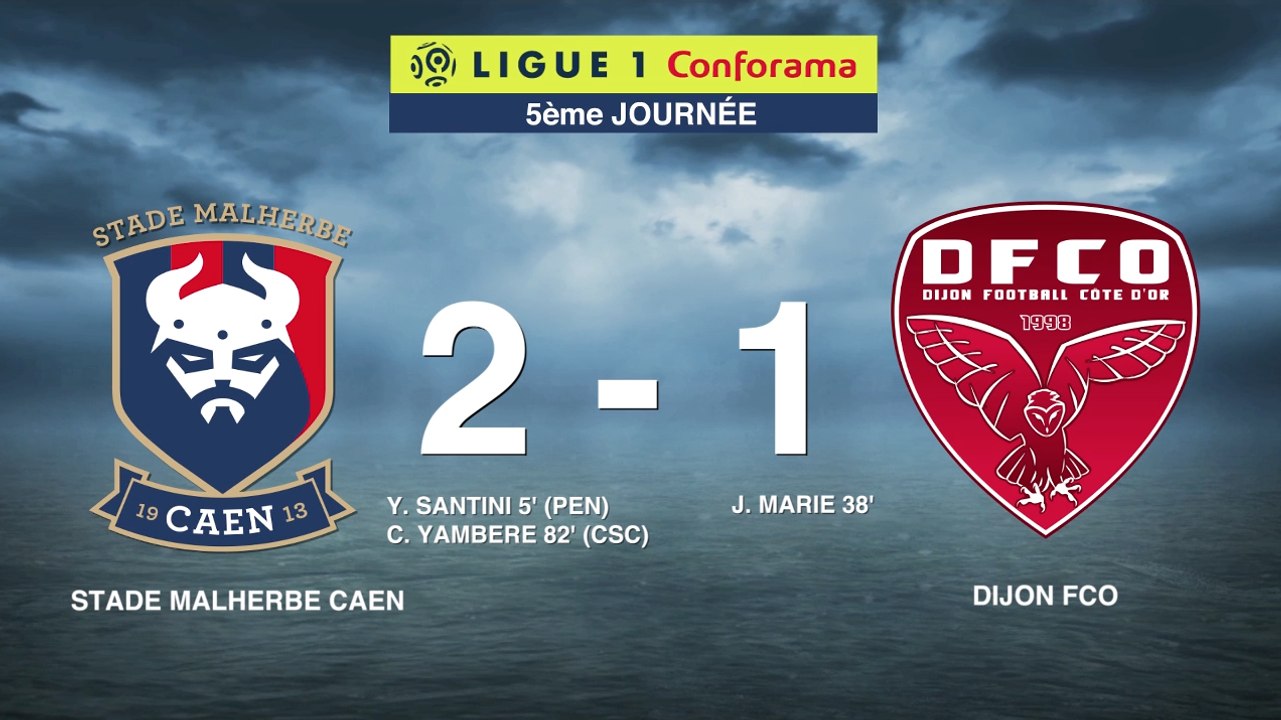 Le résumé de Caen 2-1 Dijon