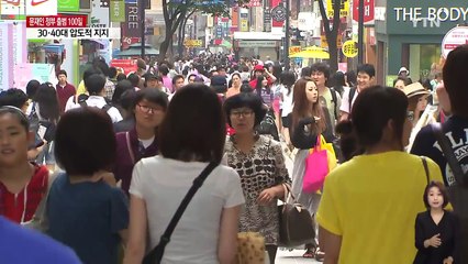 안보 불안 64.8%...."전술핵·핵잠수함 필요 68.4%" / YTN