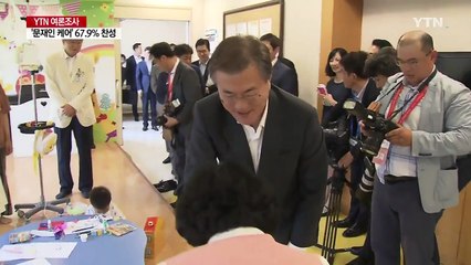 "복지 제일 잘했다"...'문재인 케어' 67.9% 찬성 / YTN