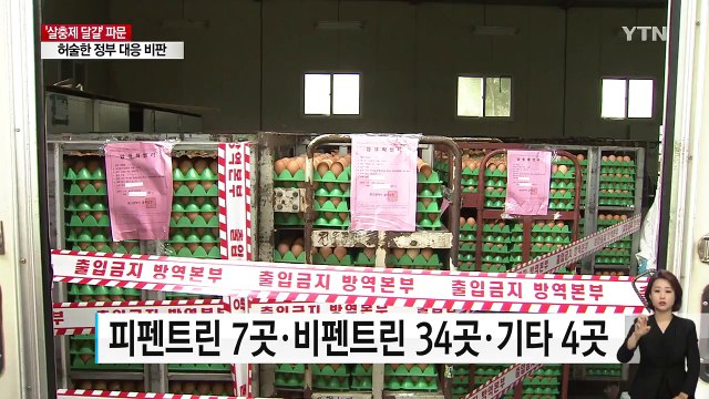 [취재N팩트] '살충제 달걀' 45곳...오늘 검사 마무리 / YTN