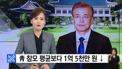 문 대통령 재산 18억2천만 원...靑 참모 평균보다 1억 5천만 원 ↓ / YTN