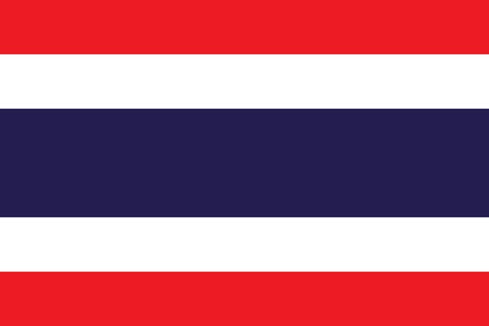 How to play national anthem of Thailand Phleng Chat Thai | เพลงชาติไทย