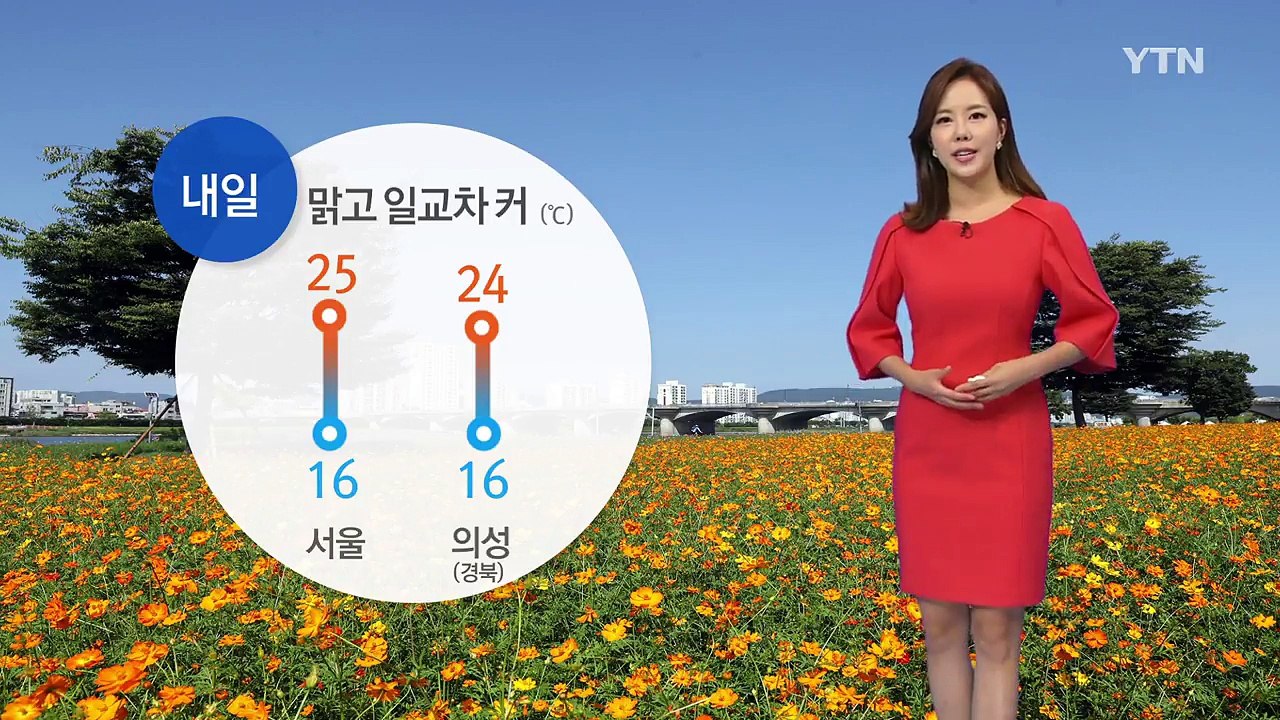 [날씨] 내일 맑고 일교차 큰 날씨...건강에 유의하세요! / YTN