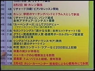 知ってるつもり ? ! 「♪ カレン・カーペンター ♪」 【1996.2.25放送】