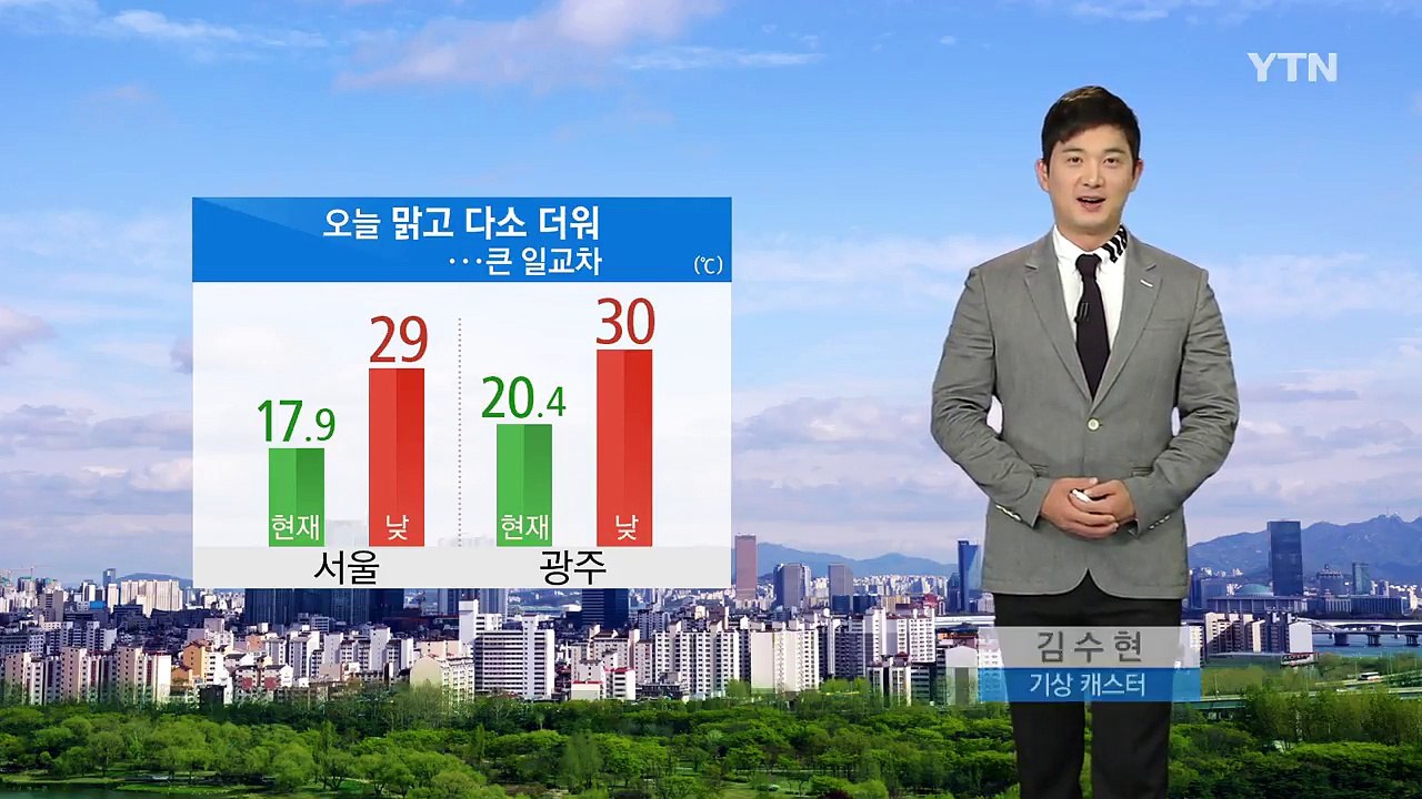 [날씨] 오늘 맑고 낮 동안 다소 더워...큰 일교차 주의 / YTN