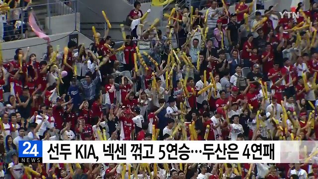 선두 KIA, 넥센 꺾고 5연승...두산은 4연패 / YTN