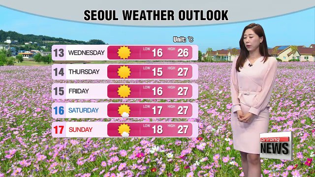 Big gaps in temps under sunny skies