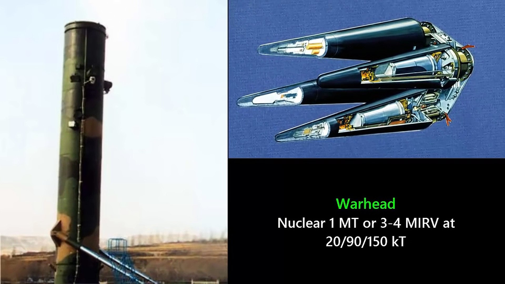 Minuteman 3 Mirv Crafts DIY And Ideas Blog