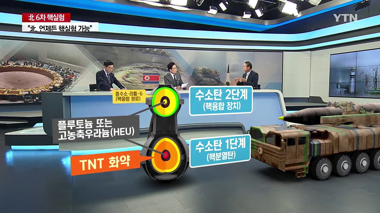 "이번엔 심상찮다"...北 6차 핵실험, 역대 최대 위력 / YTN