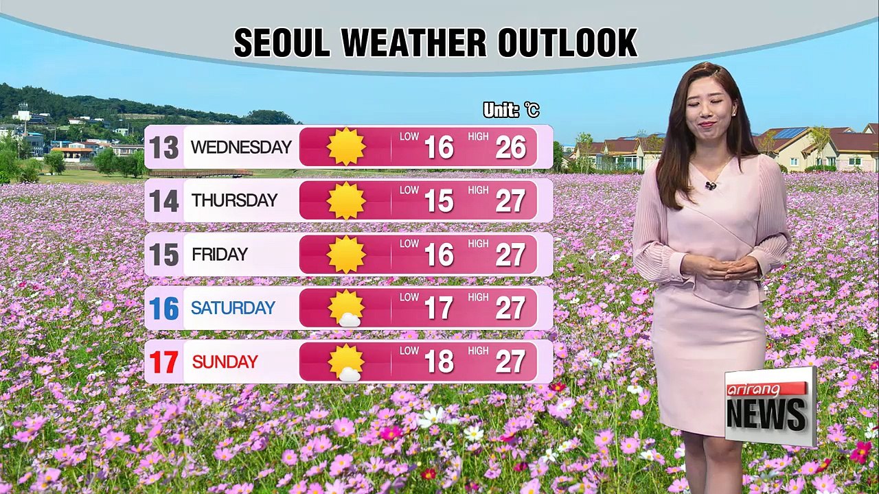 Sunshine and warm highs
