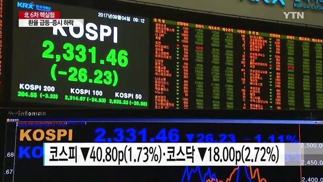 北 핵 도발에 금융시장 요동...24시간 동향 점검 / YTN