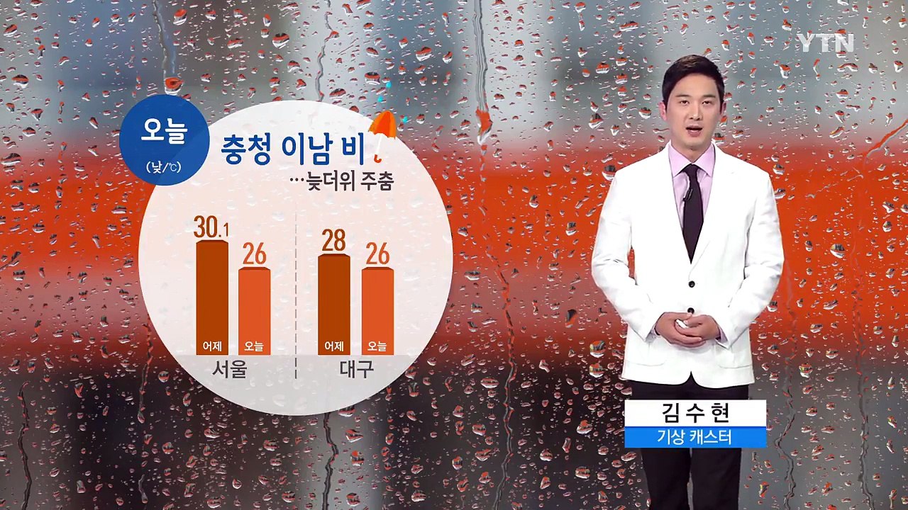 [날씨] 오늘 흐리고 충청 이남 비...늦더위 주춤 / YTN
