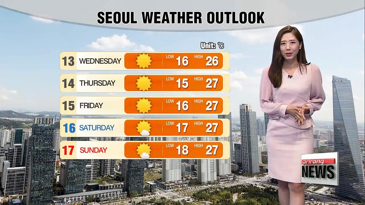 Warm highs under blue skies