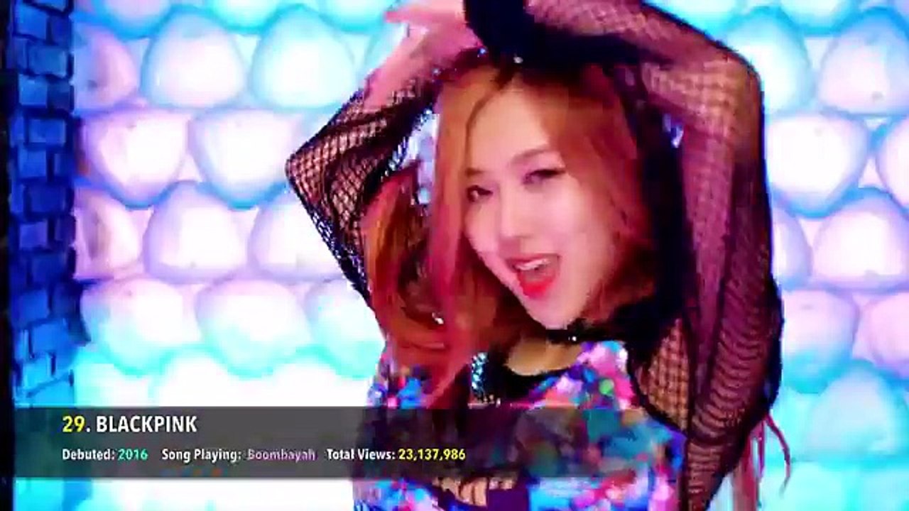 [KPOP]youtube最受歡迎女團TOP30