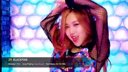 [KPOP]youtube最受歡迎女團TOP30