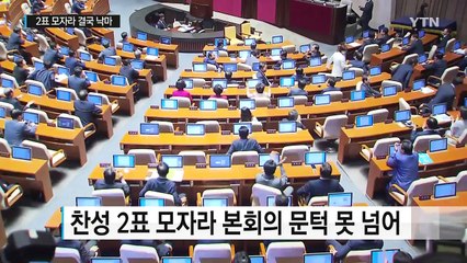 김이수 임명동의안 부결...국민의당 반대가 결정타 / YTN