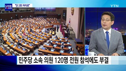김이수 동의안 부결...국민의당 반대 결정타 / YTN
