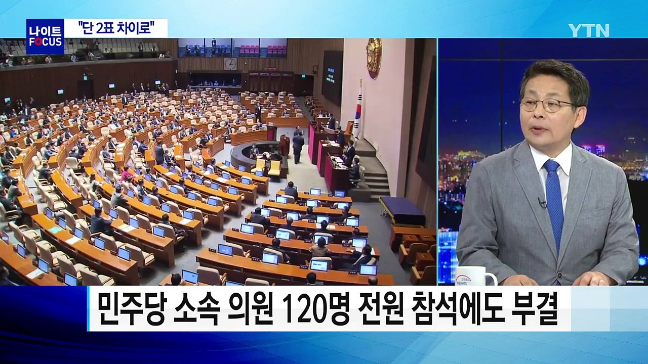 김이수 동의안 부결...국민의당 반대 결정타 / YTN
