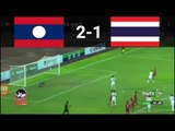 U18 Thailand vs U18 Laos 2-1 AFF U18 Highlighs&Goals 06.09.2017