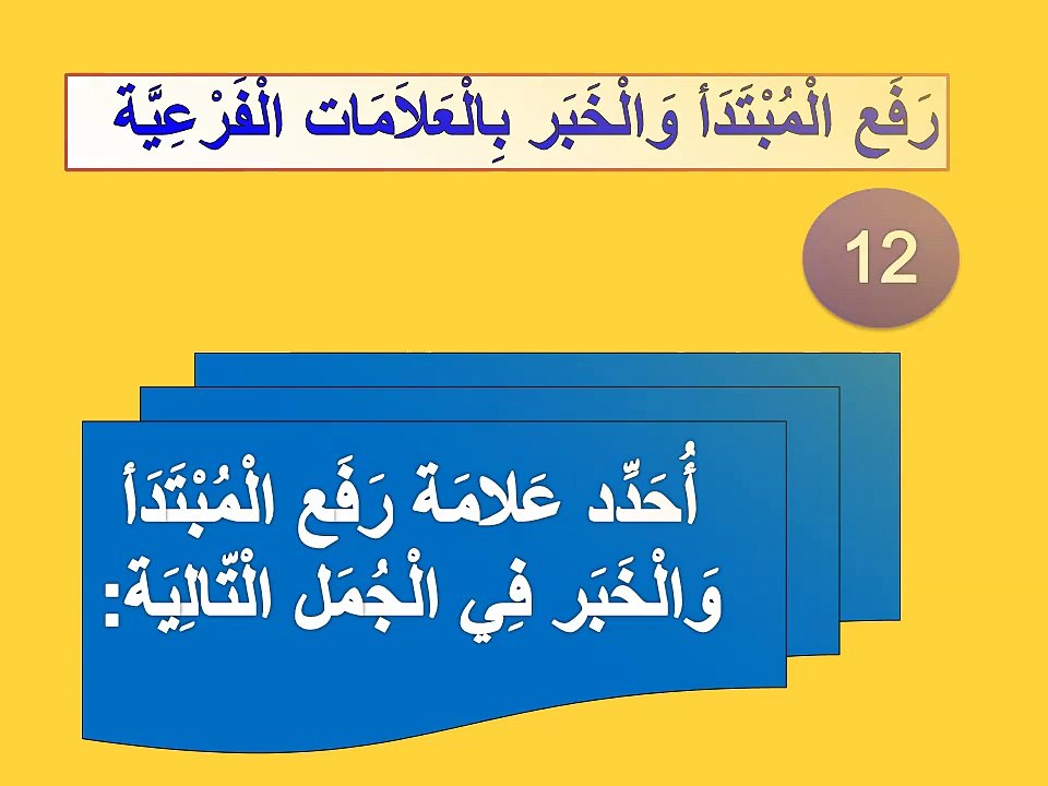 لغتى كتاب الطالب الصف الخامس الابتدائى ف 1 الوحدة الاولى    الوظيفة النحوية