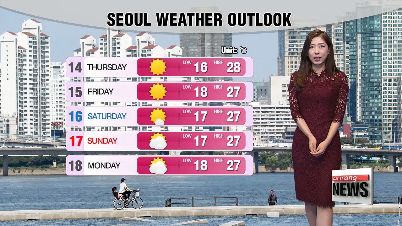 Warm highs ahead under sunny skies