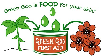 Shop Green Goo Fresh & Natural Deodorant at Best Prices