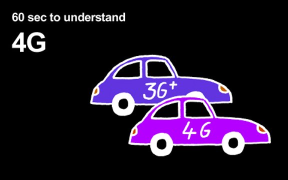 4G - 60 sec to understand