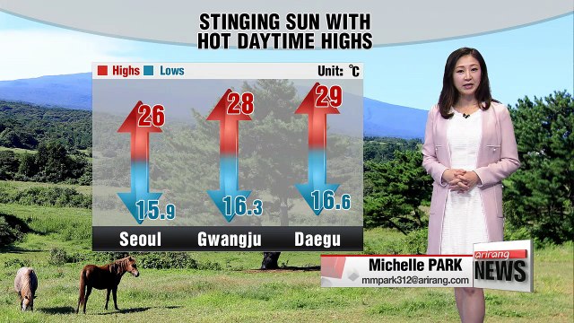 Expecting clear blue skies with high UV levels