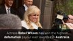 Rebel Wilson wins huge defamation payout from media giant