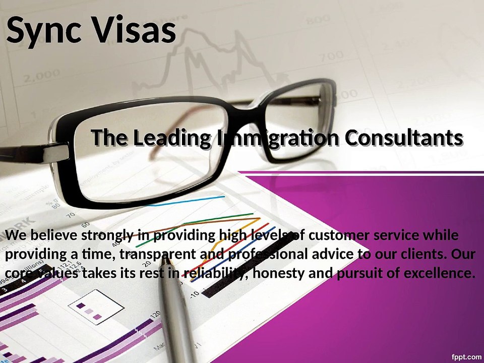 Sync Visas Reviews