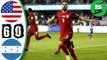 USA vs Honduras 6-0 2017 - Highlights & Goals
