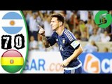 Argentina vs Bolivia 7-0 - Highlights & Goals - Friendly 2015