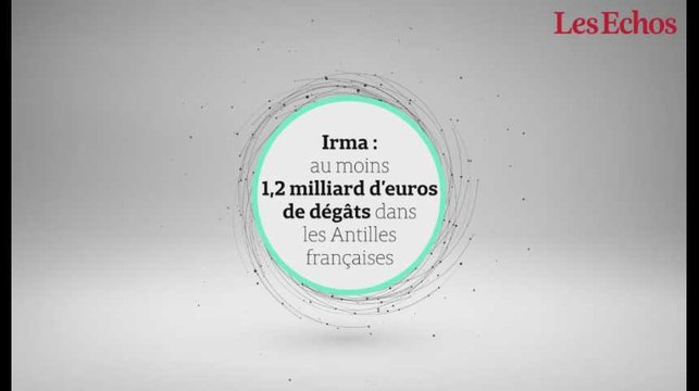 Irma : au moins 1,2 milliard d’euros de dégâts dans les Antilles françaises