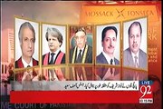 Watch Detailed Report on Today's hearing of Panama review petition