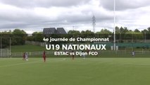 U19 Nationaux⎥Estac 2-2 Dijon FCO : Les buts