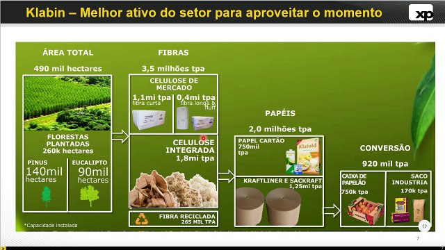 A melhor ação não-varejista para comprar na bolsa com a recuperação das vendas do varejo