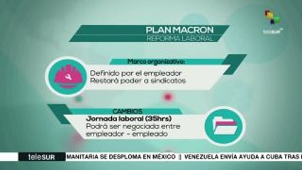 Francia: ¿en qué consiste la reforma laboral de Emmanuel Macron?