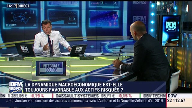 L'actu macro-éco: la dynamique macroéconomique est-elle toujours favorable aux actifs risqués ? - 13/09