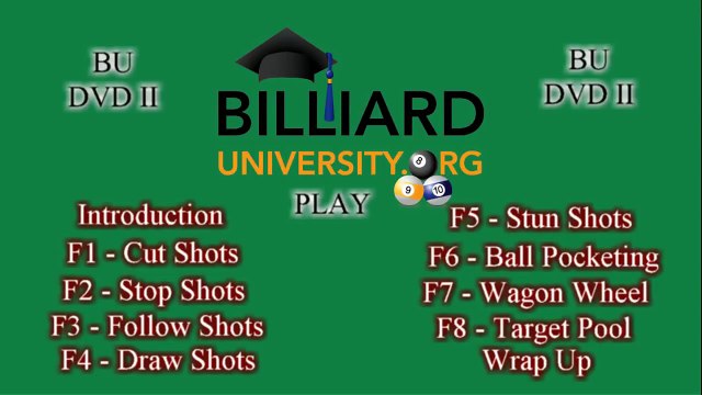 How to Aim Pool Shots - Ghostball Aiming System - from Vol-II of the BU instructional DVD
