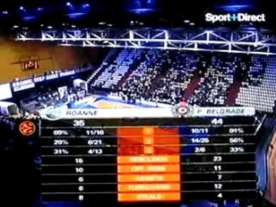 Roanne - Belgrade (Sport plus) 002